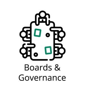 Icon for Boards and Governance Content